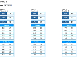 Toto Singapore Results Today 2012