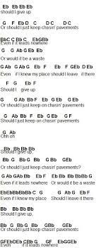 Flute Sheet Music Chasing Pavements Chasing Pavements Flute Sheet Music Sheet Music