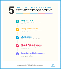 How To Run A Sprint Retrospective Meeting That Rocks The Digital Project Manager Agile Project Management Tools Project Management Kanban