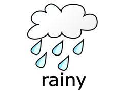 Related Image Cliparts Gratuitos Clipart Dibujos De Nubes