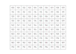 Descarga Esta Es Nuestra Tabla Numerica Con La Que Trabajamos En Clase Descargatela Aqui Para Todos Los Que Es Tabla Del 100 Tabla De Numeros Apuntes De Lengua