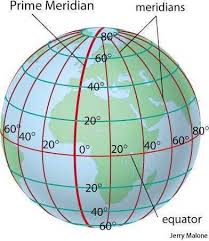 Prime Meridian Physics And Mathematics Meridian World History Facts