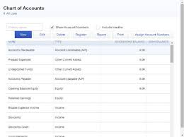 prototypic chart of account numbering chart of accounts for