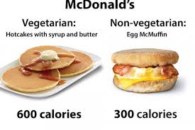 Kalori ayam goreng burger king. 5 Menu Fast Food Bagi Vegetarian Ini Kalorinya Lebih Besar Dari Daging