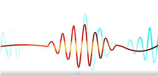 Tone can also refer to the unique difference between voices of the same instrument and the color or mood of the voice (not to be confused with timbre). Types Of Vocal Timbre
