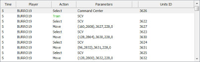 Bwchart Liquipedia Starcraft Brood War Wiki