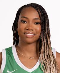 2022-23 NORTH TEXAS WOMEN'S BASKETBALL