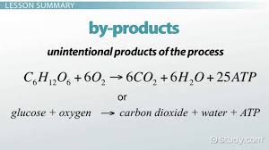 The reactants are the materials needed for the process: By Products Of Cellular Respiration Video Lesson Transcript Study Com
