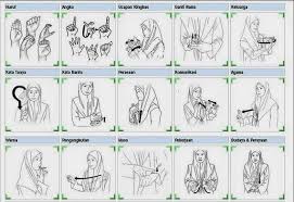 Pin On Bahasa Isyarat