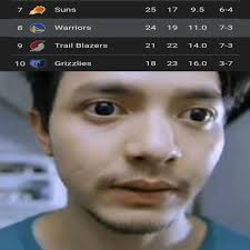 𝙻𝚎𝙱𝚛𝚘𝚗 𝙹𝚊𝚖𝚎𝚜 𝚊𝚗𝚍 𝙽𝙱𝙰 𝚄𝚙𝚍𝚊𝚝𝚎𝚜