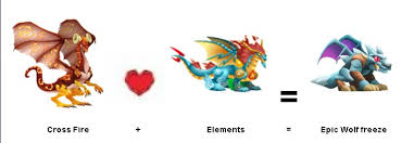 Dragon City Info Breeding Season Event You have everything from your garden variety hybrids like the smoke dragon to the legendary rare dragons that would cost a ton of gems, or otherwise have to be found through complete luck and. dragon city info breeding season event