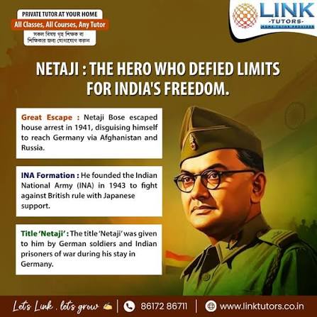 Netaji Subhas Chandra Bose's role in India's freedom