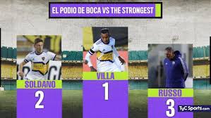 The strongest vs boca juniors, se enfrentan este miercoles 21 de abril por la jornada 01 de la copa libertadores en el estadio hernando siles a las 17:00pm hora de colombia. Ujpp7iezygg Bm