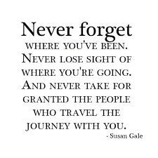 Discover and share friends who forget you quotes. 71 Top Forget Quotes And Sayings