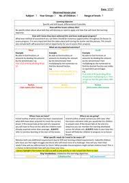 Teachers b,c & d may offer their suggestions to improve the lesson 2 class. Observed Lesson Plan Template Teaching Resources