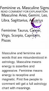 Cancer gives most people no symptoms or signs that exclusively indicate the disease. Feminine Vs Masculine Signs Read Comment For Explanation Masculine Aries Gemini Leo Libra Sagittarius A Uarius Zodiak Feminine Taurus Cancer Virgo Scorpio Capricorn Pisces Masculine And Feminine Are Words That Are Misunderstood