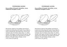 Pendahuluan gasing merupakan sejenis permainan tradisional yang begitu popular pada suatu ketika dahulu. Permainan Gasing