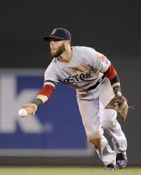Wilson baseball athlete and red sox second baseman dustin pedroia explains the unique specifications in his brand new wilson a2000 dp15 baseball glove. What Pros Wear What Pros Wear Update Dustin Pedroia Glove Sunglasses What Pros Wear