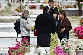 The greek husband of caroline crouch has confessed to her murder after she threatened to leave him, police have caroline crouch's husband strangled her then staged a robbery.source:supplied. Grief Stricken Mom Of British Girl Murdered In Greek House By Gang Of Robbers Prays At Graveside