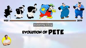 Evolution of PETE, Disney's Oldest Character - 94 Years Explained | CARTOON  EVOLUTION - YouTube