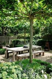 Decoarchi Com Nbspdecoarchi Resources And Information Small Backyard Landscaping Backyard Landscaping Designs Backyard Design