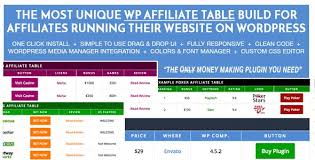 Awesome Wp Affiliate Table Plugin For Wordpress Affiliates Plugins Wordpress Wordpress Plugins Design