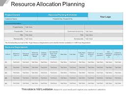 Creating a written work plan encourages you to think through what you want to achieve and break the project into smaller parts. Top 15 Resource Allocation Templates For Efficient Project Management The Slideteam Blog