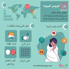مع دخول المدارس كيف تحمي طفلك من الإصابة بـ فيروس كورونا بالعربي نتعلم Beauty Skin Care Routine Beauty Skin Care Skin Care Routine