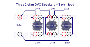The most common question we are asked here at sonic electronix is how do i hook up my subs? this video is designed to give you a step by step tutorial on how to wire your subwoofers. Subwoofer Wiring Diagrams For Three 2 Ohm Dual Voice Coil Speakers