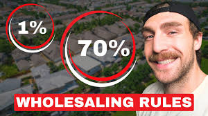 Is there a formula for wholesaling land?