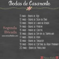 As bodas de linho, também chamadas de bodas de renda, simbolizam o aniversário de 13 anos de matrimônio de um casal. Origem E Lista De Bodas Nossas Bodas Bodas De Casamento