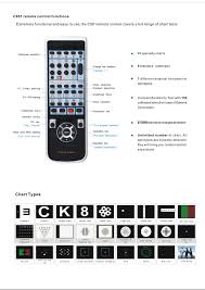 Lcd Acuity Digital Vision Eye Chart Full Letter Snellen Chart Buy Lcd Acuity Chart Vision Tablet Counting Machine Digital Vision Eye Chart Full