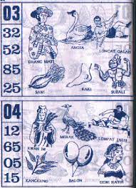 You are asked to choose between the two numbers to be the answer +1 2. Rumus Prediksi Togel Hongkong Prediksi Togel Singaporepools