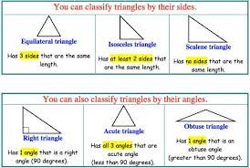 So, if you know two of the three measurements of the triangle, then you're only missing one piece of the puzzle. Classifying Triangles Finding Missing Angles Quizizz