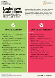 As the coronavirus cases continue to rise, the tamil nadu government has further been extended the ongoing lockdown in the state by one more week. Greater Chennai Corporation On Twitter Dear Chennaites Here Are The List Of What S Allowed And What S Not Allowed From The Government Of Tamil Nadu Guidelines Pertaining To Greater Chennai Corporation For The