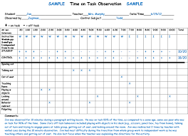 Special Education Time On Task Observation Chart Astute Hoot
