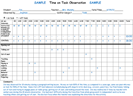 special education time on task observation chart astute hoot