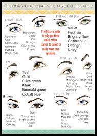 Nat S Eyes Green Eyes Pop Eye Color Olive Green Eyes