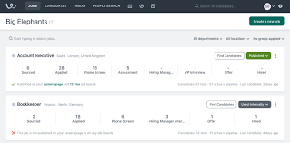 This product manager job description template is optimized for posting on online job boards or careers pages and is easy to customize for your company. Workable Pricing Alternatives More 2021 Capterra