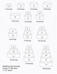 image for best wedding cake pan sizes in 2019 cake