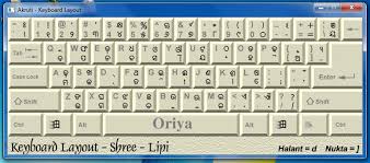 Akruti 7 0 Oriya Keyboard Layout Pdf Image Oum