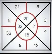 All daily items change at midnight gmt. Number Puzzle 189 Puzzlersworld Com