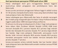 Penggunaan bahasa melayu adalah sepertimana yang diperuntukkan oleh akta bahasa rasmi. Menyanggah Mitos Menyerlah Kebenaran Memartabatkan Bahasa Melayu Memperkukuhkan Bahasa Inggeris Perpaduan Kaum Dan Kemajuan Negara