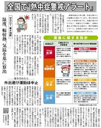 Jun 01, 2021 · 今年度から環境省と気象庁が、暑さを数値化して運用を始めた熱中症警戒アラートに注意が必要だ。 専門家は、熱中症予防のため、客観的に暑さ. ç†±ä¸­ç—‡è­¦æˆ'ã‚¢ãƒ©ãƒ¼ãƒˆ