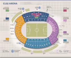 Toţi cei care au avut locuri la vip au beneficiat de un protocol de lux. Cluj Arena Bilete Frf