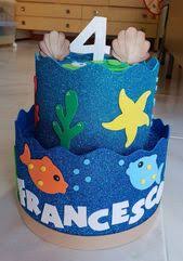 Bizcocho De Baby Shark Guarda Questo Articolo Nel Mio Negozio Etsy Https Www Etsy Com It Listing 647127177 Torta Scenografica In Gomma Cr Dummy Cake Paper Cake Shark Birthday Party