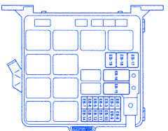 No power to ac compressor. Isuzu Npr 2004 Fuel Pump Fuse Box Block Circuit Breaker Diagram Carfusebox