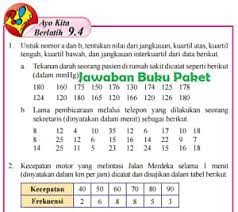 Jul 16, 2020 · kunci jawaban matematika kelas 8 halaman 22, 23 ayo kita berlatih 1.4. Lengkap Kunci Jawaban Buku Paket Matematika Kelas 8 Semester 2 Ayo Kita Berlatih 9 4 Halaman 260 161 Kunci Jawaban Buku Paket Terbaru Lengkap Bukupaket