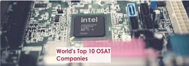 We are supported by our parent company gts (australia) which located in perth. Top 10 Osat Companies In World Market Research Reports Inc
