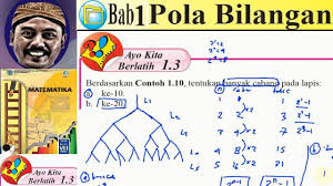 Beli koleksi matematika kelas 8 semester 2 online lengkap edisi & harga terbaru august 2021 di tokopedia! Kunci Jawaban Matematika Kelas 8 Hal 22 14 Sanjau Soal Latihan